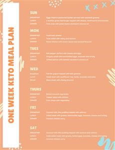 Super Easy Keto Diet Plan